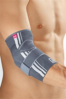 penggunaan brace untuk tennie elbow