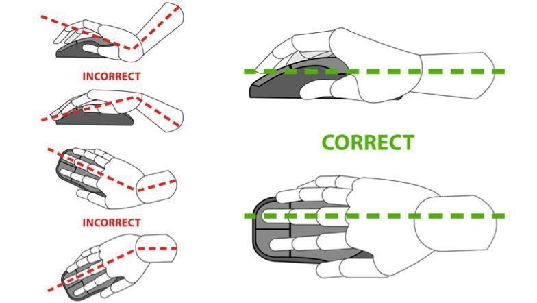 Cara menggunakan mouse pada tangan kebas