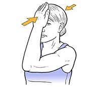 Static Neck Sculptors peregangan pengapuran tulang leher