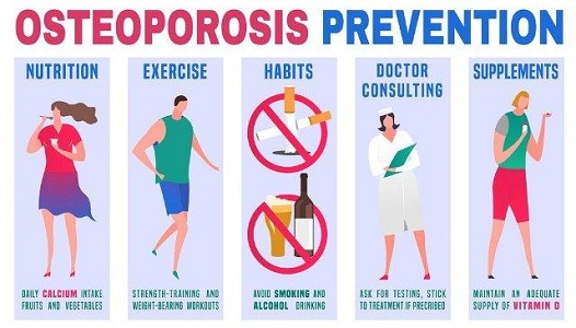 cara mencegah osteoporosis
