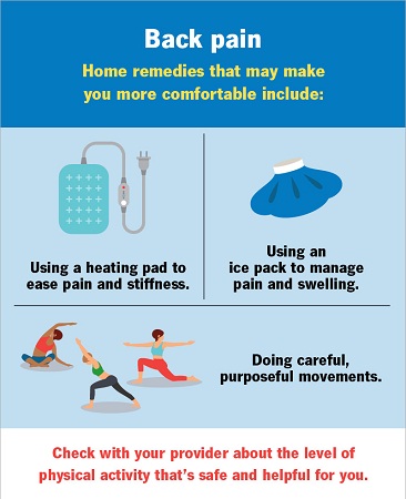 cara mengatasi sakit punggung