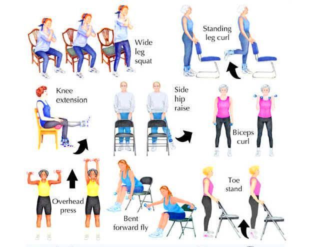 olahraga untuk pengobatan osteoporosis