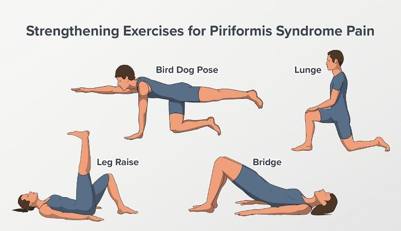 peregangan untuk mengurangi gejala sindroma piriformis