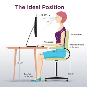 posisi duduk ergonomis