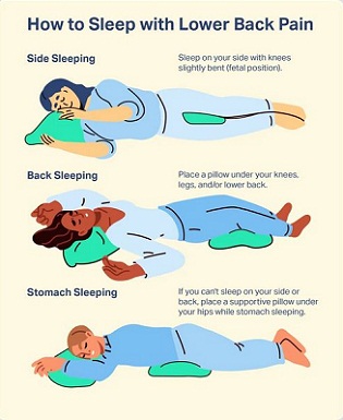 sakit punggung bangun tidur