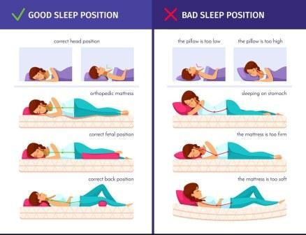 posisi tidur yang baik