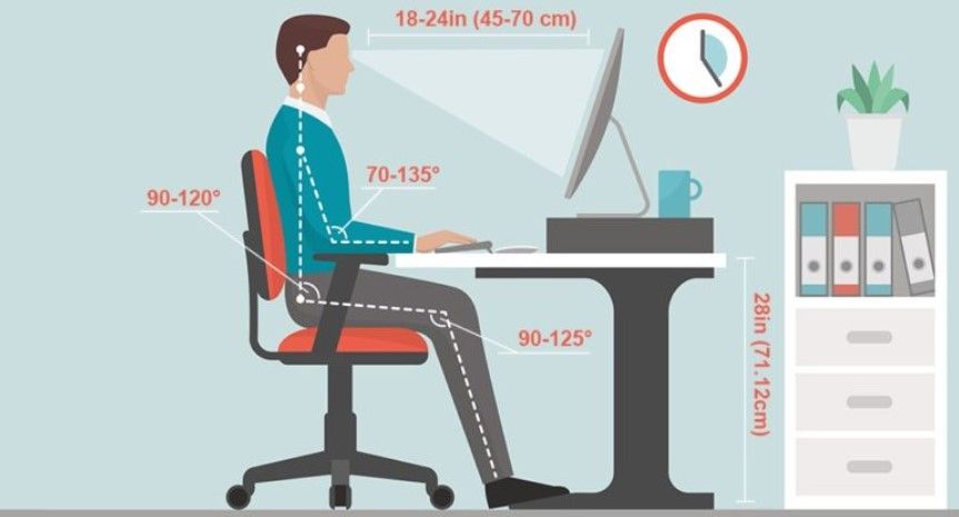 postur tubuh yang benar saat duduk dalam bekerja