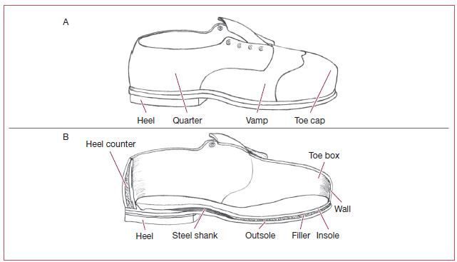 sepatu koreksi oxford