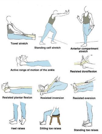 latihan fleksibilitas shin splints