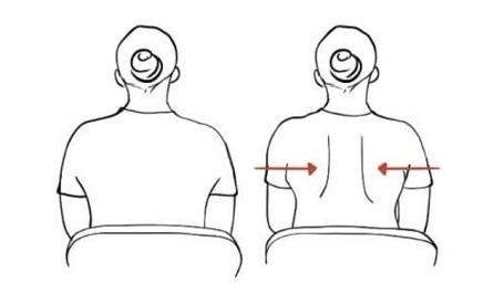 latihan untuk sakit belikat