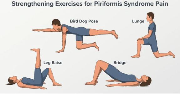 latihan untuk nyeri bokong