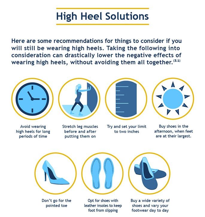 tips memakai high heels