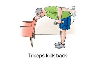 triceps kick back